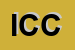 Logo di INDUSTRIA CHIMICA CIMBALO