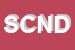Logo di SHOP CASA DI NUCERA DOMENICO