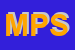 Logo di MEDICAL PROGRESS SRL