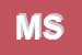 Logo di MEDINEX SRL