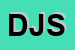 Logo di DE JARIAS SRL