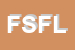 Logo di FORAP SNC DI FRATELLI LO BIANCO