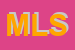 Logo di MEDI LINE SRL