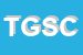 Logo di TERMOIDEA DI G SERA E CSAS