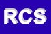 Logo di REFILL CENTER SRL