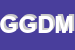 Logo di GDM GRANDE DISTRIBUZIONE MERIDIONALE SPA