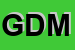 Logo di GDMSPA 