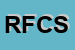 Logo di REMO FORTUNATA E C SAS