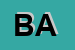 Logo di BARONE ANTONIA