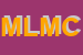 Logo di MANGIOLA DI LEONARDO MANGIOLA E C SAS