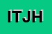 Logo di IL TELAIO DI JACAK HALINA