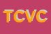 Logo di TESSILCORREDO DI CARERE VINCENZO E C SAS