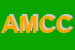 Logo di ANTICA MERCERIA DI CONTINOLO CAMILLA E PETRONILLA SNC