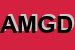 Logo di A M DI GIUSEPPE DESTEFANO e FLLI SAS