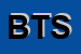 Logo di BB TRADING SRL