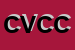 Logo di CASPER DI VINCENZO CASTALDO E C SNC