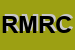 Logo di RC MAGAZZINI DI ROCCO CANNIZZARO