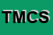 Logo di TILT DI MUSCIANESE e C SNC