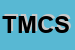 Logo di TILT DI MUSCIANESE e C SNC 