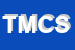 Logo di TILT DI MUSCIANESE e C SNC