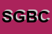 Logo di SPES DI GIULIANA BARRA CARACCIOLO e C SNC