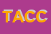 Logo di TELAIO ANTICO DI COTRONEO CANDELORA
