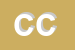 Logo di CUTRUPI CLAUDIA