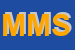 Logo di MARRA MOBILI SRL