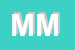 Logo di MELLUSO MOBILI