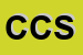 Logo di CENTERS CROSS SRL 