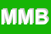 Logo di MINNITI MARIO BASSANO