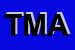 Logo di THERMOFRIGO DI MATALONE ANTONINO