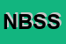 Logo di NEW BERIMBAU SOUND SNC 