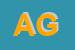 Logo di AUSPICI GIUSEPPE