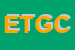 Logo di EDILTRIPODI DI TRIPODI GIOVANNI E C SAS