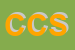 Logo di CENTRO CERAMICA SAS