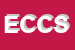 Logo di EDIL CONDERA CUZZOLA SRL