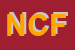 Logo di NICOLO-CATERINA e FSNC 