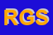 Logo di REGGIO GAS SRL 