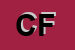 Logo di CUZZOLA FOTO