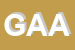 Logo di GIANNILIVIGNI ARGURIO AS