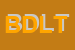 Logo di BOTTEGA D-ARTE LOPEZ DI TORTORELLA GABRIELLA