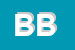 Logo di BUONSANTI BENIAMINO