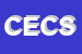 Logo di CRC ELETTRONICA E C SNC 