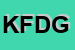 Logo di KEGE DI FUENTES DEL GADO KELLYS