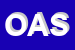 Logo di OASI ALDEBERAN SRL 