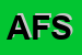 Logo di AUTOLINEE FEDERICO SPA
