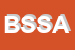 Logo di BM SERVICE SOCIETA-A RESPONSABILITA-LIMITATA
