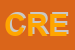 Logo di CREDITACQUISTO