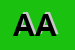 Logo di ABRAMO ANTONINO